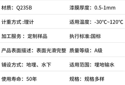 辽宁热浸塑电缆穿线管厂家产品性能特点